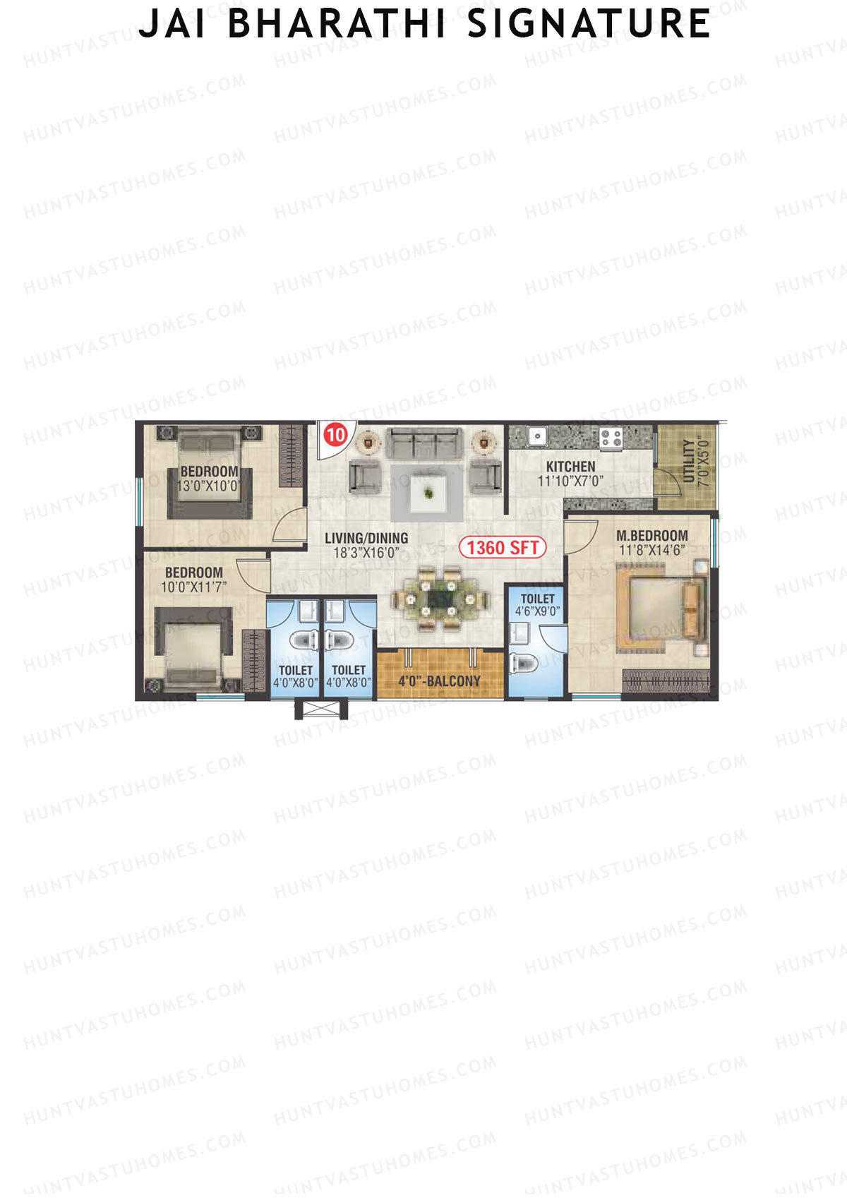 Jai Bharathi Signature, Block Signature, Unit 10, 3BHK, Super Area 1360   sq ft 