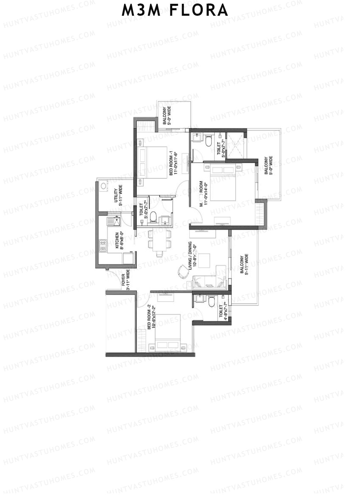 M3M Flora Tower 13 Unit 1 Floor Plan