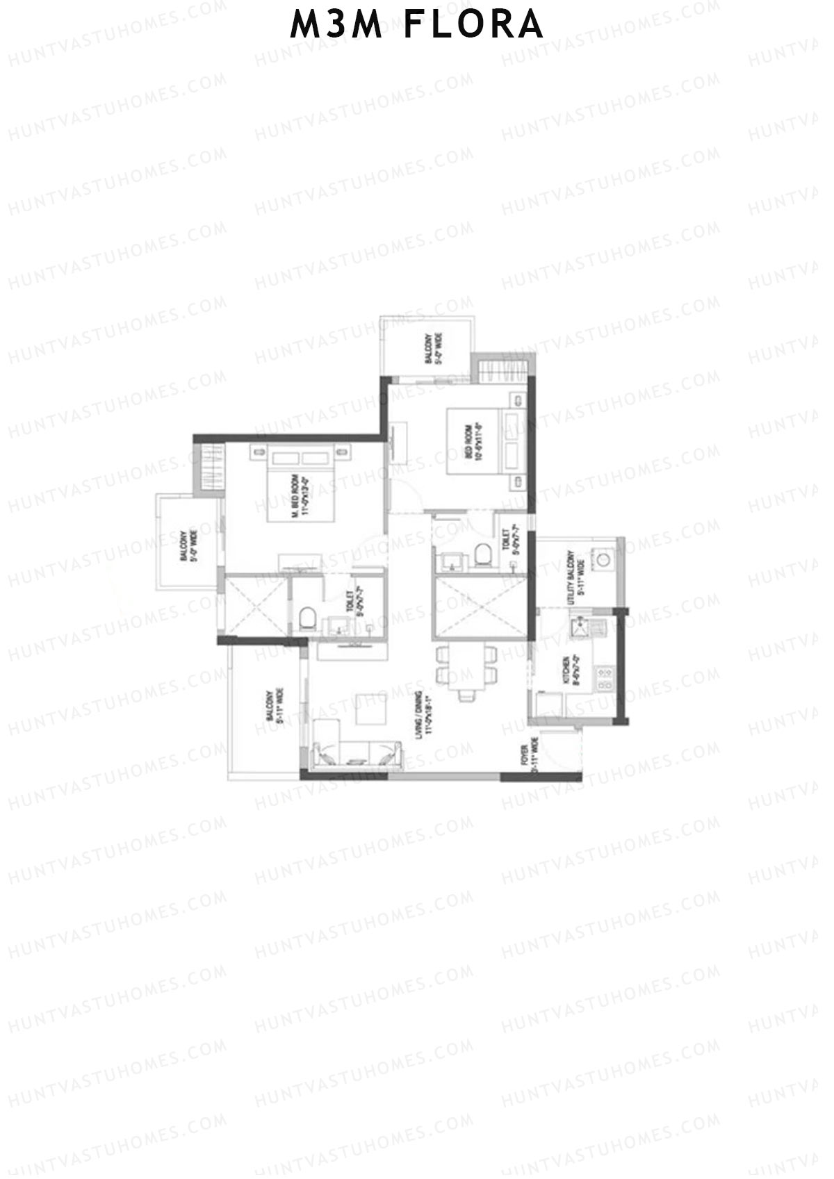 M3M Flora Tower 13 Unit 5 Floor Plan